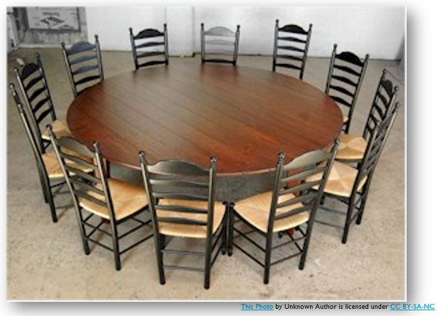 Photo of a round table surrounded by chairs