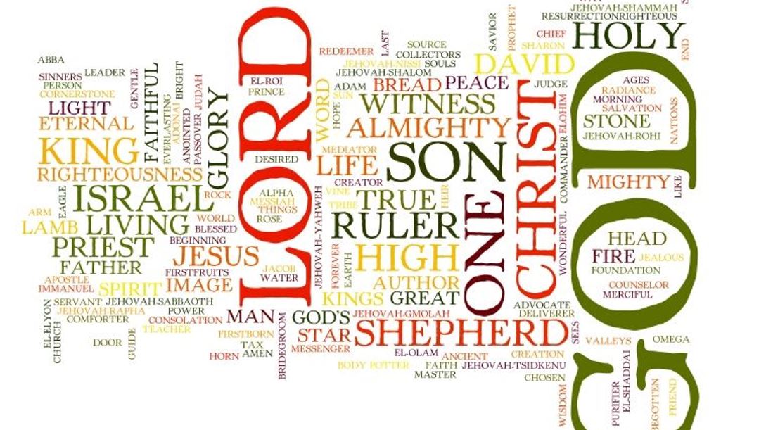Word cloud of names for God 
