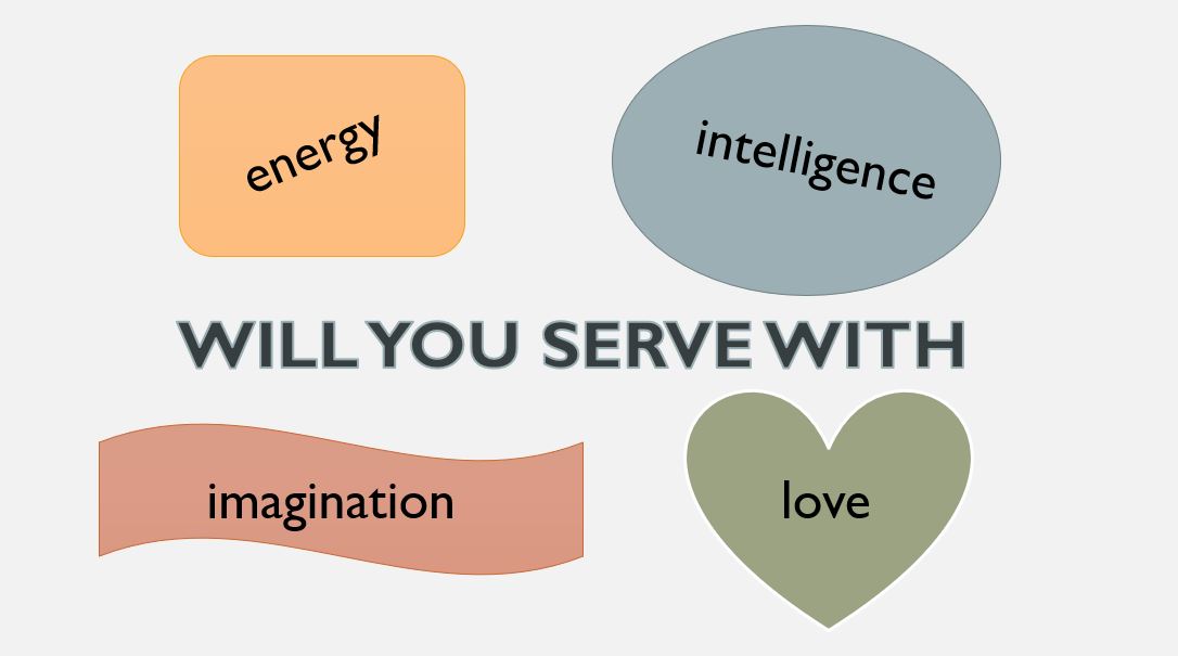 Graphic of the words energy, intelligence, imagination, and love