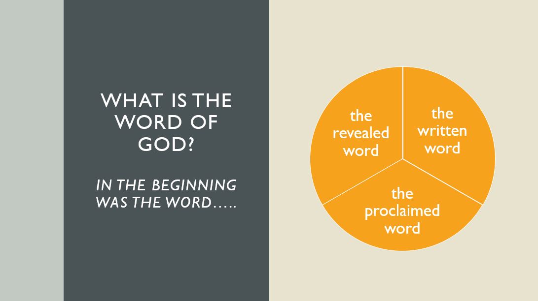 What is the word of God? In the beginning was the Word…..
