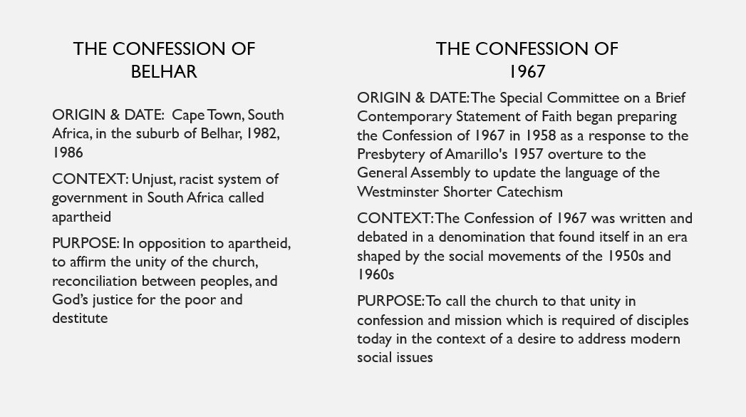 Descriptions of the Confession of Belhar and the Confession of 1967